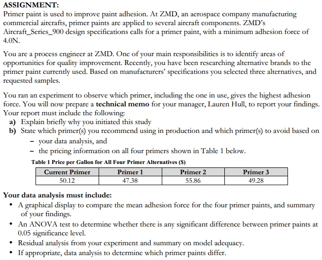 online dating profile headers